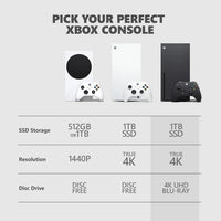 Xbox Series X 1TB Console + Grand Theft Auto VI (GTA 6)